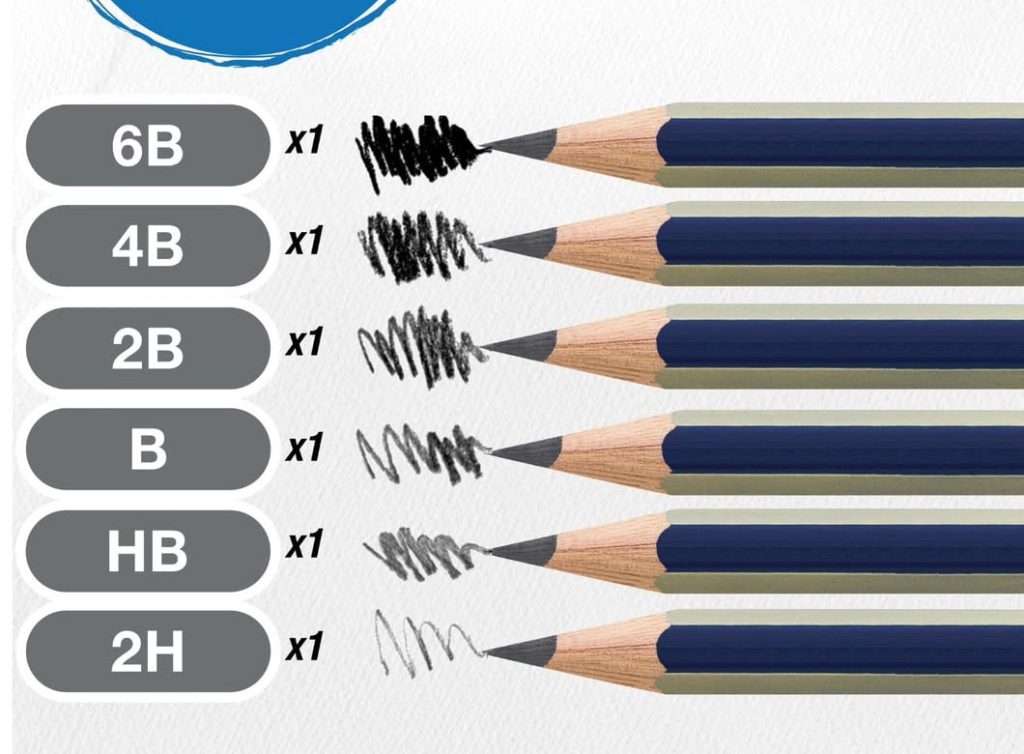 مداد طراحی فابر کاستل